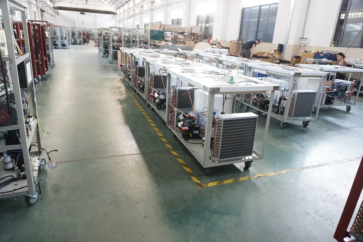 Gongly testing labs